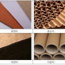 태림유통