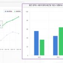 크리앤서 이미지