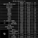 케이메디컬의원 이미지