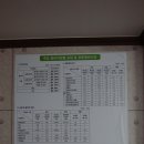 성대자동차공업사 이미지