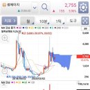 쌍봉상회 이미지