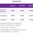 에버랜드 정문주차장 이미지