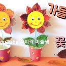 꽃，화분 이미지