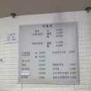 시민로 | 논산맛집 김형직나주곰탕 논산점 곰탕 육회비빔밥 솔직후기
