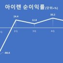 형제에너지 이미지