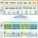 신시장 이미지