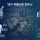 호재부동산 공인중개사사무소 이미지