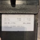 사이드쇼월드몰점