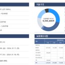 뱅크포스시스템 이미지