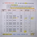 이편한세상신촌 24평 경매 물건과 24평 실거래 신고가와 거래량으로 경매와 비교 이미지