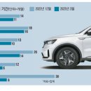 미래환경이엔씨 이미지