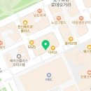 스튜디오 공간대여 시 유의사항