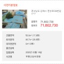 분성로 336