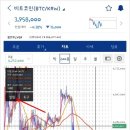 모바일100% 이미지