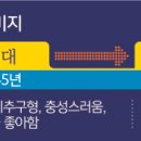 오케이기획