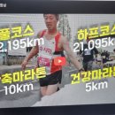 4월20일 경기마라톤코스변경및추가접수안내 이미지