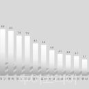 김민숙패션 이미지