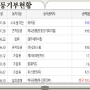 케이비스틸 이미지