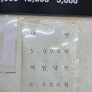 칠성시장역 이미지