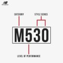 어울려 | 뉴발란스 WL574EVG 운동화 내돈내산 구매 후기, 어디에나 잘 어울려