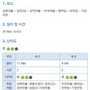 부산의갈맷길코스9길 관광공사선정 이미지