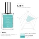 에떼르넬(eternel)
