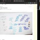 서루빈ㅣ초5ㅣThe Night of Hanukkah 이미지