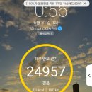 경주 2박 3일 여행 일지 🚆🚆