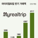 애드트립