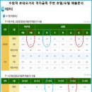 호텔로데오 이미지