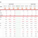 더에스메디 이미지