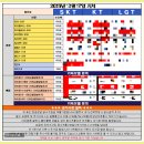 성원정보통신 | 창원 휴대폰 성지 카페 보고 결정한 갤럭시 S25 5G 256GB KT 기기변경 실구매 후기
