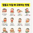 의식의 흐름 이미지