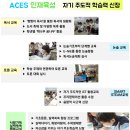 동해삼육초등학교 이미지