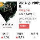 &#34;에이리언-커버넌트&#34; 관람후기