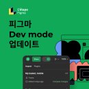 모드커뮤니케이션