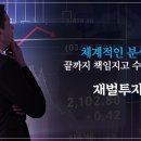 초이스 연구소 이미지