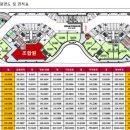 스마트캐슬공인중개사사무소 이미지