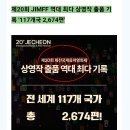 [jimff] 제천국제음악영화제 20회 역대 최다 출품,