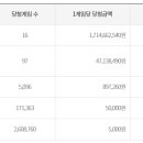 금강로또 이미지