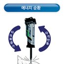 (주)선진기술엔지니어링 이미지