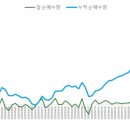 (주)원텍 네이버블로그