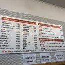 신전떡볶이한림점