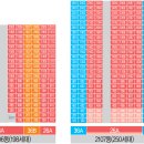 산내마을1단지(행복주택) 이미지
