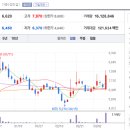 (주)케이씨티 이미지