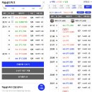 황금동 4200세대이상 대단지 젊은 부부들이 선호하는 황금동 캐슬골드파크 56평 이미지