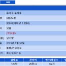 골든타워공인중개사사무소 이미지