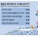 밸류업플러스