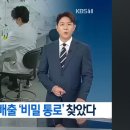 Possible dementia treatments 이미지