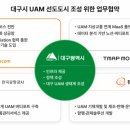 SKT, 대구시와 UAM 협업··· 2030년 상용화 목표 이미지